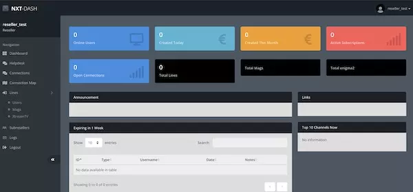 Painel de controle CINVOD IPTV